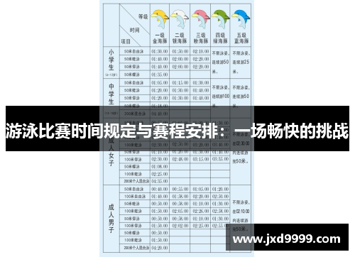 游泳比赛时间规定与赛程安排：一场畅快的挑战