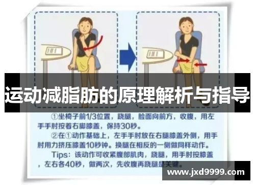 运动减脂肪的原理解析与指导