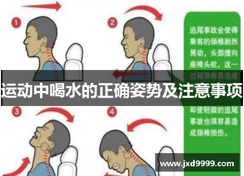 运动中喝水的正确姿势及注意事项