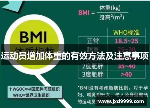 运动员增加体重的有效方法及注意事项